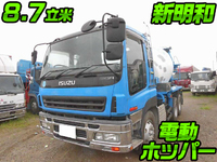 中古ミキサー車（コンクリートミキサー）大型（10t）ギガ PJ 