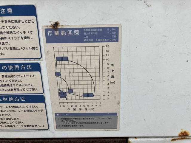 いすゞエルフ高所作業車小型（2t・3t）[写真11]