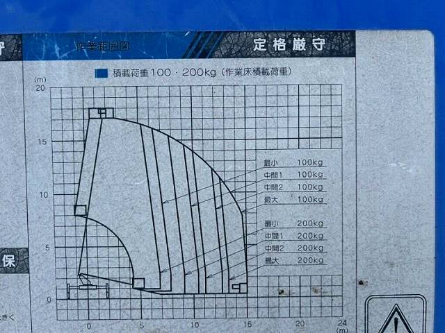 いすゞエルフ高所作業車小型（2t・3t）[写真18]