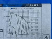 いすゞエルフ高所作業車小型（2t・3t）[写真19]